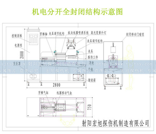 全封闭91看片在线免费看结构图