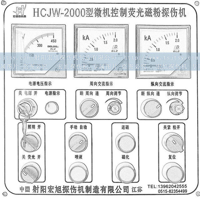 CJW-200091看片在线免费看控制面板图