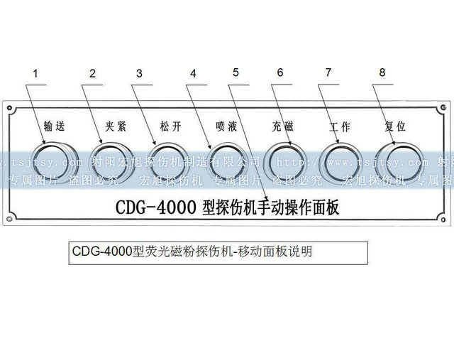 轴承套圈91看片在线免费看辅助面板