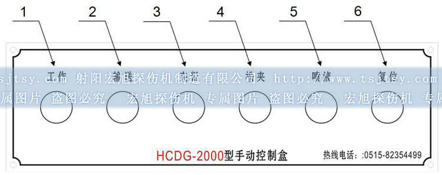 球头销专用荧光91看片在线免费看辅助控制面板