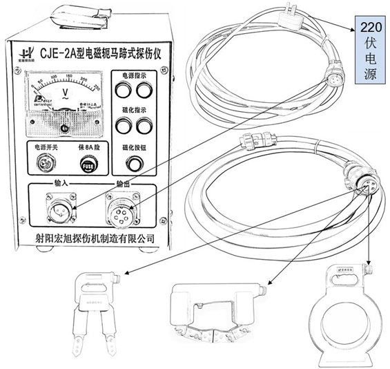 cje-2a便携式91看片短视频