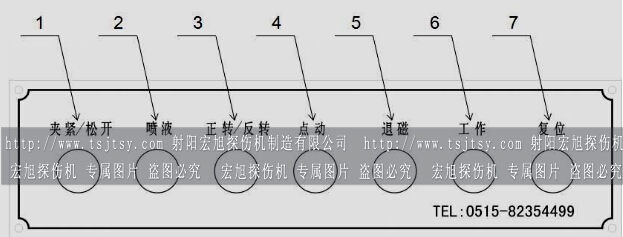 HCDG-5000型闭路磁轭91看片在线免费看辅助控制面板