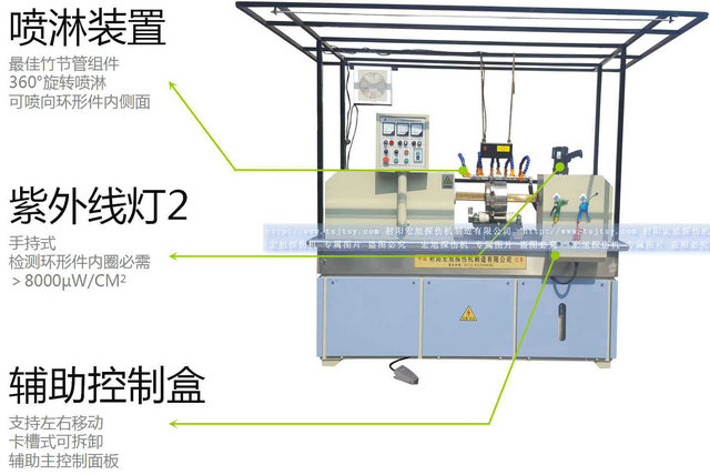 HCDG-5000型闭路磁轭91看片在线免费看