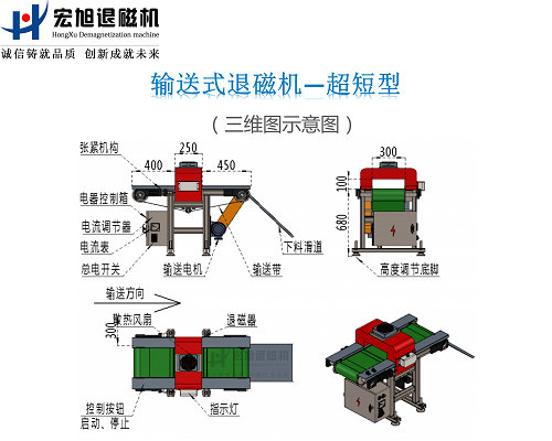 91看片免费观看视频结构示意图