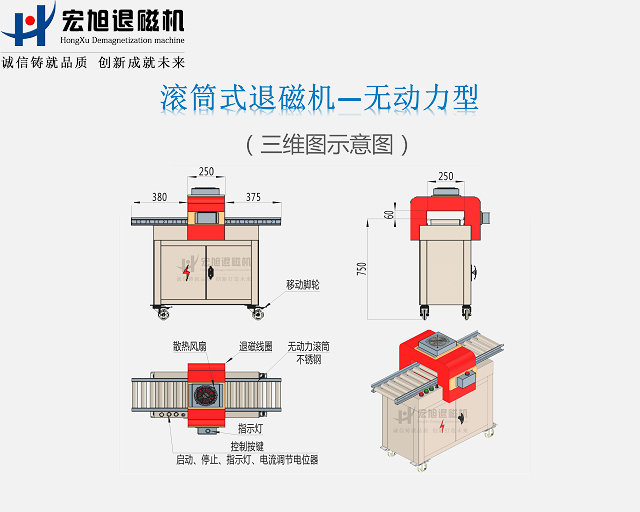 无动力滚筒式91看片免费观看视频示意图