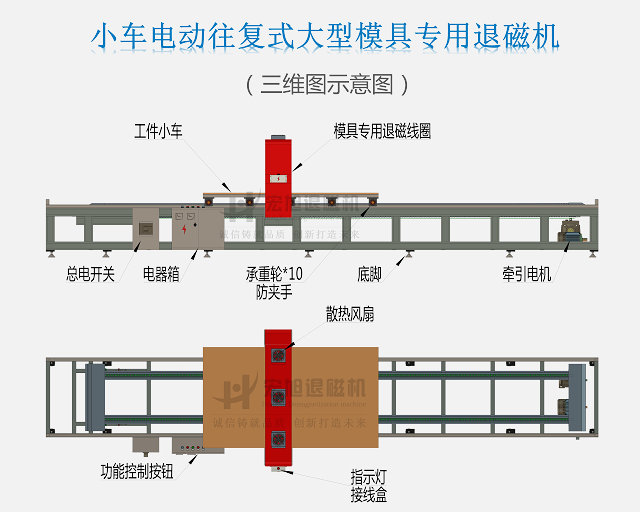 模具钢91看片免费观看视频示意图