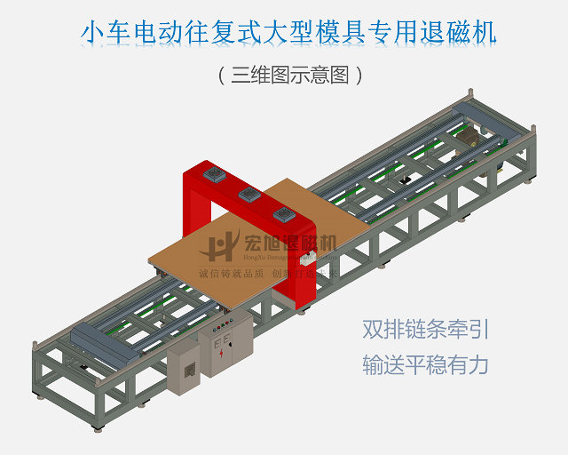 大型模具91看片免费观看视频示意图