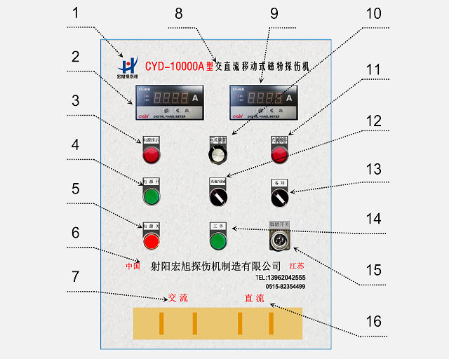 91看片在线免费看面板功能示意图