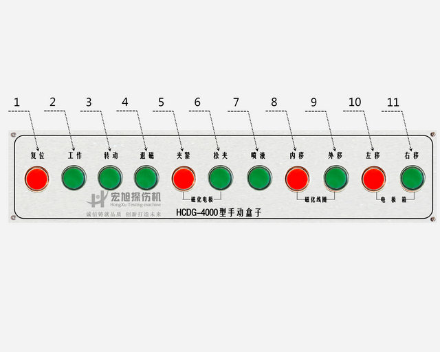 91看片在线免费看辅助控制面板