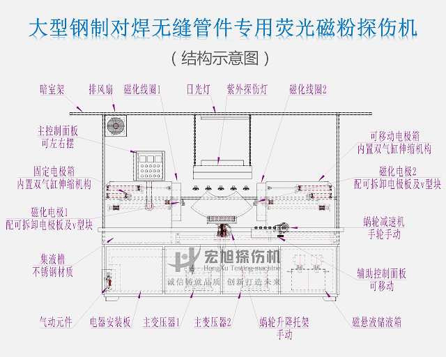 中心导体法91看片在线免费看图